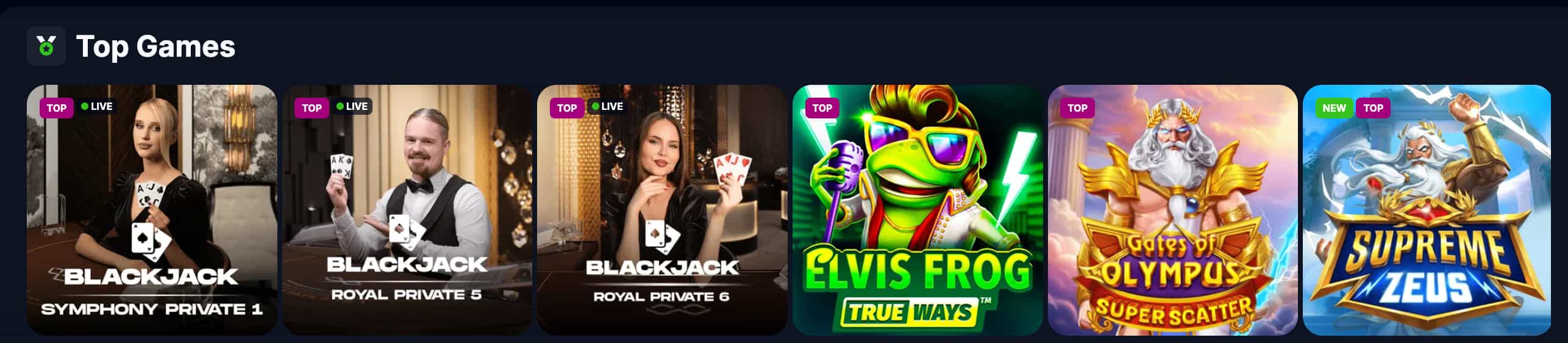 Bets.io Casino review dashboard for Canadian players showing licence and rating reconciliation